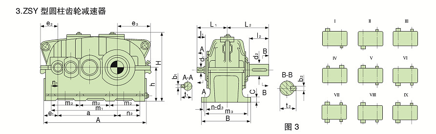 ZSY315减速机